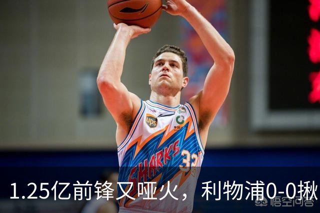 1.25亿前锋又哑火，利物浦0-0揪出大问题：全场拉边不进球